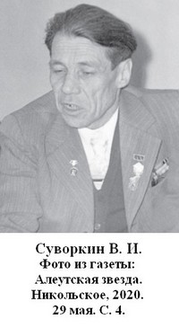 Суворкин Виктор Иванович