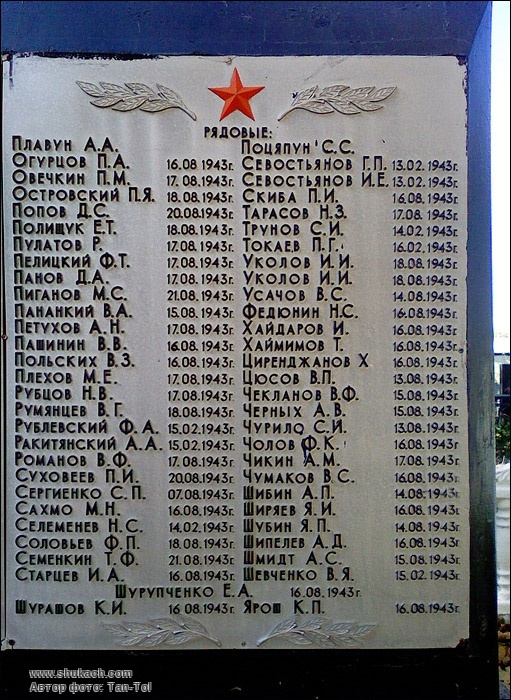 надпись на братской могиле надпись на братской могиле